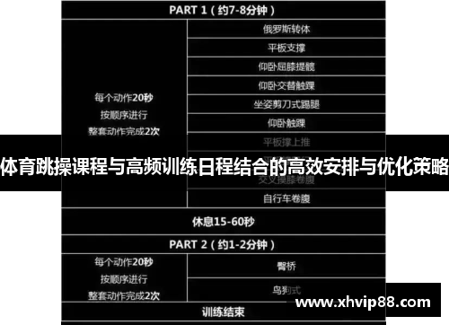 体育跳操课程与高频训练日程结合的高效安排与优化策略