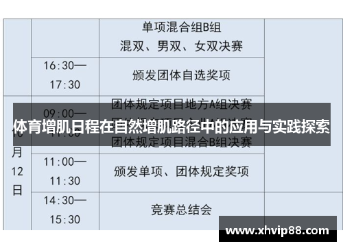 体育增肌日程在自然增肌路径中的应用与实践探索