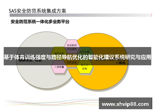 基于体育训练强度与路径导航优化的智能化建议系统研究与应用