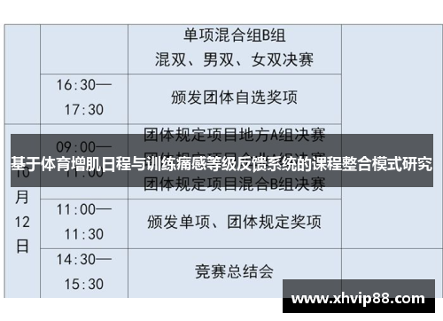 基于体育增肌日程与训练痛感等级反馈系统的课程整合模式研究