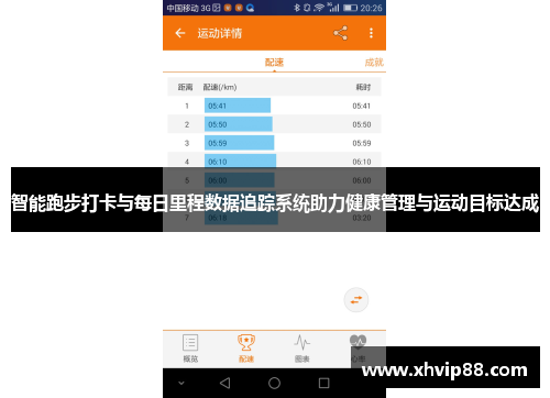 智能跑步打卡与每日里程数据追踪系统助力健康管理与运动目标达成